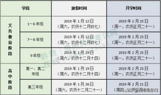 2023四川各大高校放寒假时间 高校开学时间表