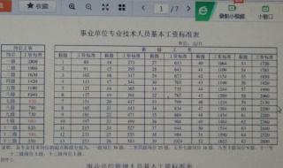 在福州退休工龄36年退休金怎么算